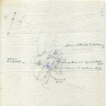 Woodbury and Nutter family papers, 1846-1953